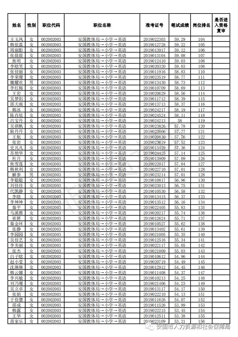 招聘筆試最新通知，開啟新篇章，邁向未來輝煌之路