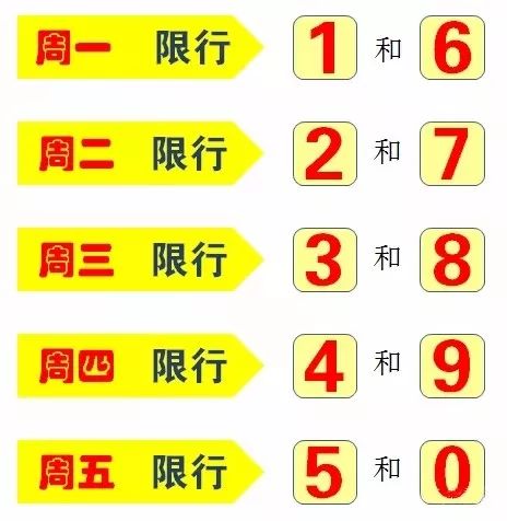 新鄭最新限號(hào)措施，科技引領(lǐng)智能生活新紀(jì)元