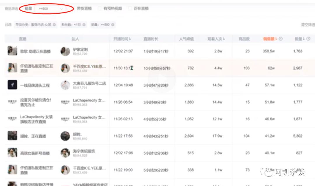 抖音腳本最新變化，自信閃耀，實現(xiàn)夢想，無限可能！