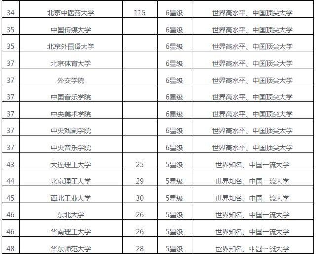監(jiān)控設(shè)備 第344頁