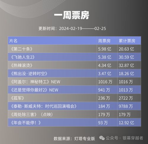 辦公用品 第354頁
