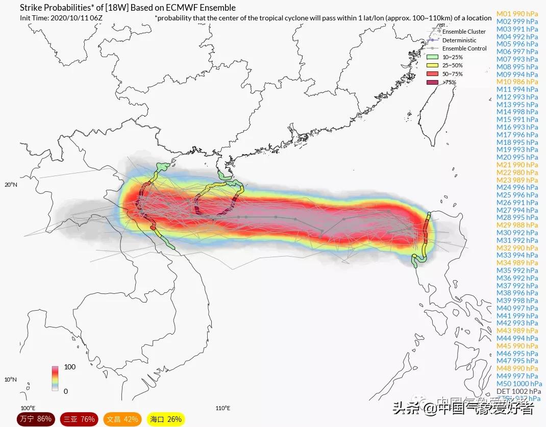 海南浪卡最新,海南浪卡最新，乘風破浪，成就夢想的航程