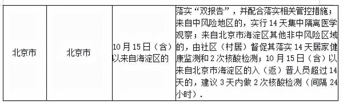 全國(guó)最新新增,全國(guó)最新新增，小巷深處的獨(dú)特風(fēng)味——探索一家隱藏版特色小店