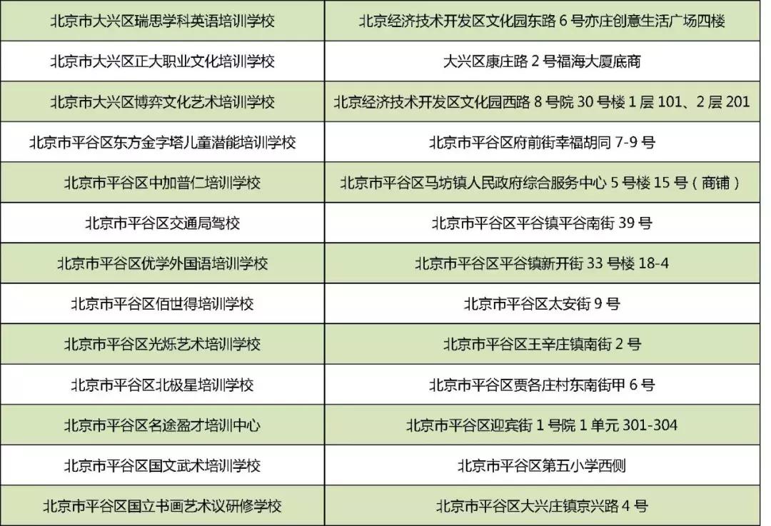 最新白名單，背景、重要事件與地位的時代解讀