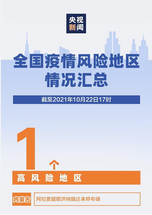 最新風(fēng)險區(qū)高科技產(chǎn)品揭秘，智能風(fēng)險預(yù)警系統(tǒng)介紹