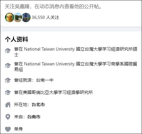 體育用品 第337頁