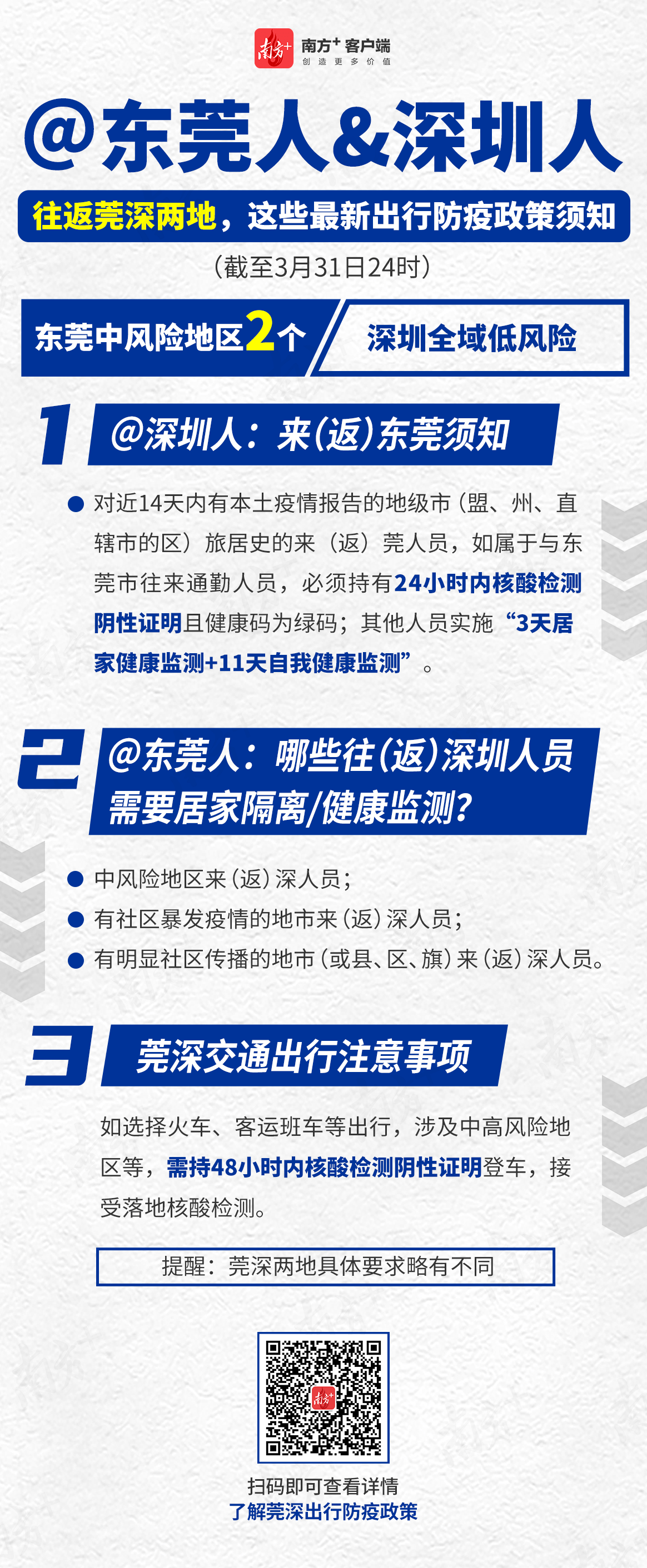 最新返莞指南，科技引領歸途，智能生活助您輕松返鄉(xiāng)