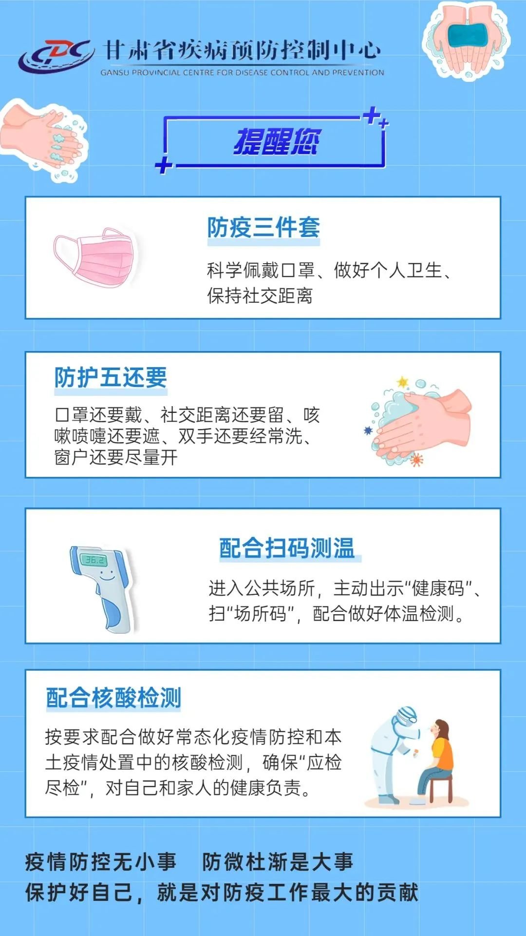 最新疫情防護(hù)要求，共同守護(hù)健康防線，你我他的責(zé)任與擔(dān)當(dāng)