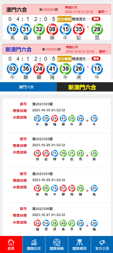 2024今晚新澳門開獎(jiǎng)結(jié)果,數(shù)據(jù)整合決策_(dá)交互式版10.983