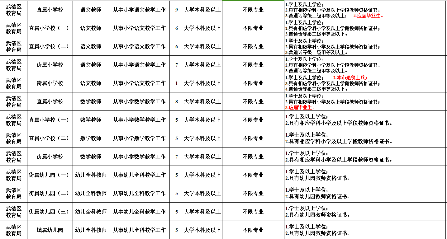 2024年天天開好彩大全,自我評(píng)價(jià)_未來科技版99.158