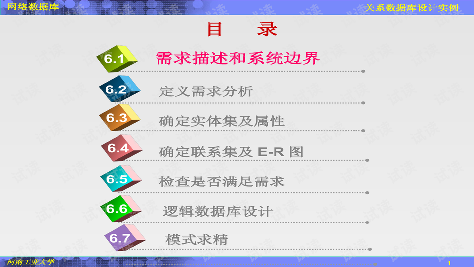 2024年正版管家婆最新版本,數(shù)據(jù)引導(dǎo)設(shè)計方法_旅行者特別版27.253