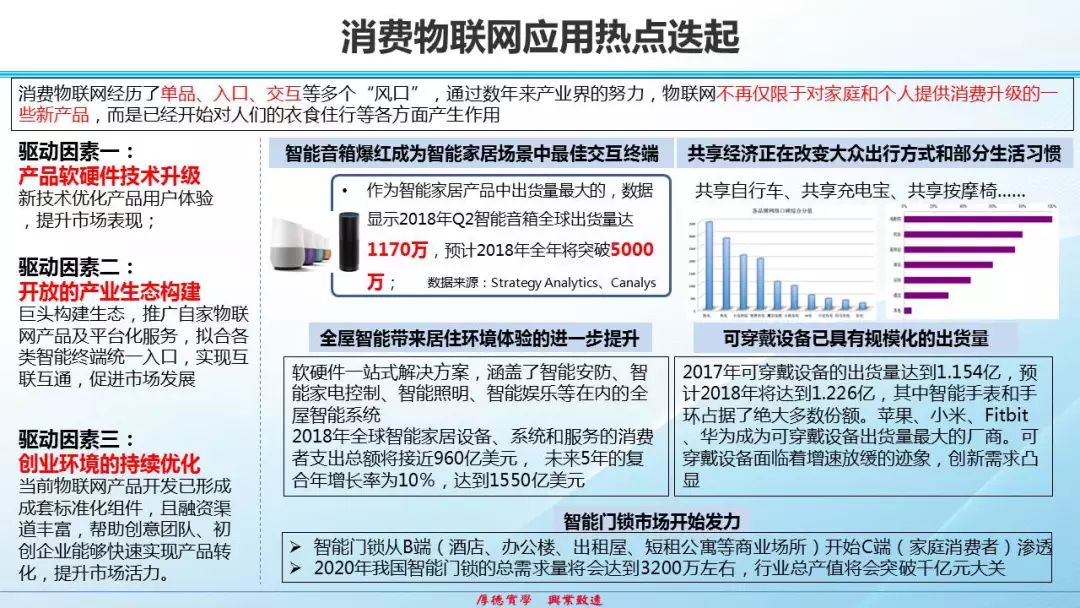 體育用品 第328頁