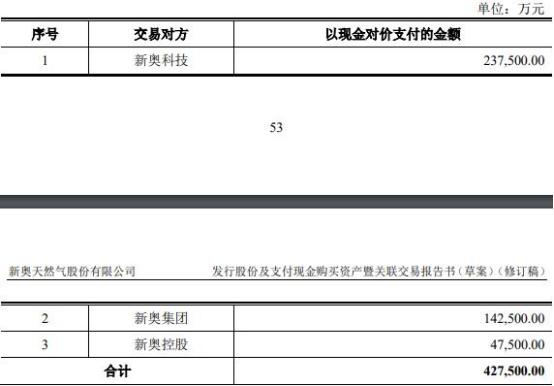 2024新奧正版資料大全,詳細(xì)數(shù)據(jù)解讀_精致生活版57.628