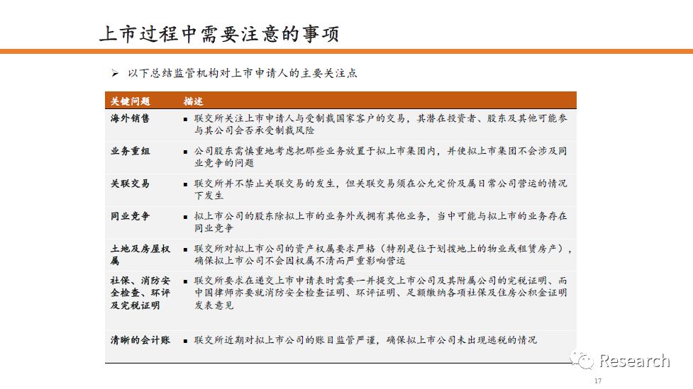 體育用品 第327頁