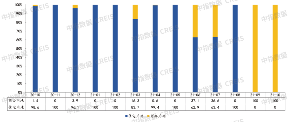 2024新澳門6合彩,全身心數(shù)據(jù)計劃_復興版46.223