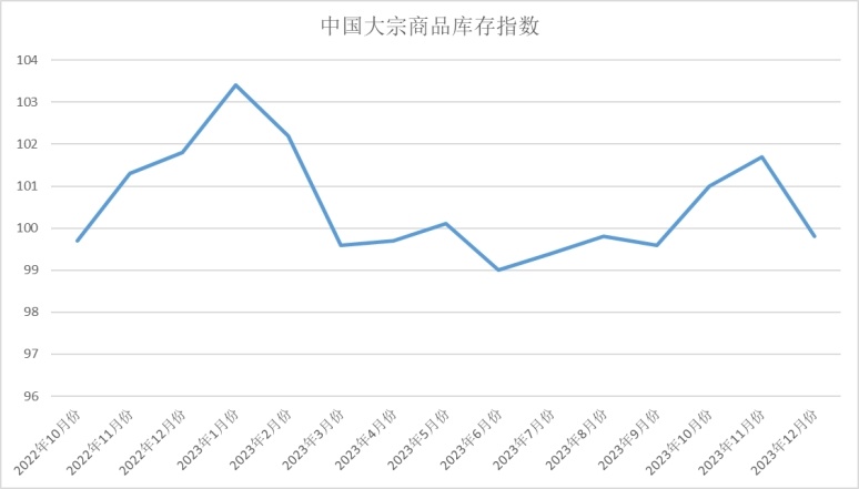 7777788888澳門開獎2023年一,實用性解讀策略_強勁版50.534