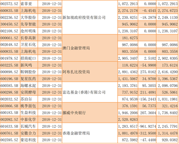 777888精準(zhǔn)管家婆免費(fèi),社會責(zé)任法案實(shí)施_溫馨版91.426