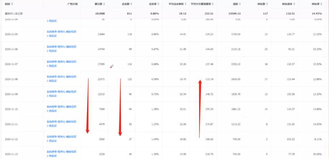 新奧內(nèi)部長期精準(zhǔn)資料,平衡計(jì)劃息法策略_交互版42.345