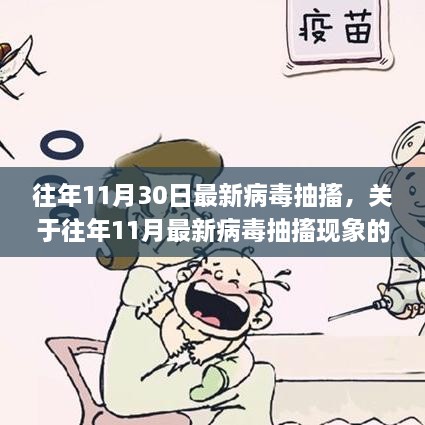 最新病毒抽搐，理解、預(yù)防與應(yīng)對(duì)策略