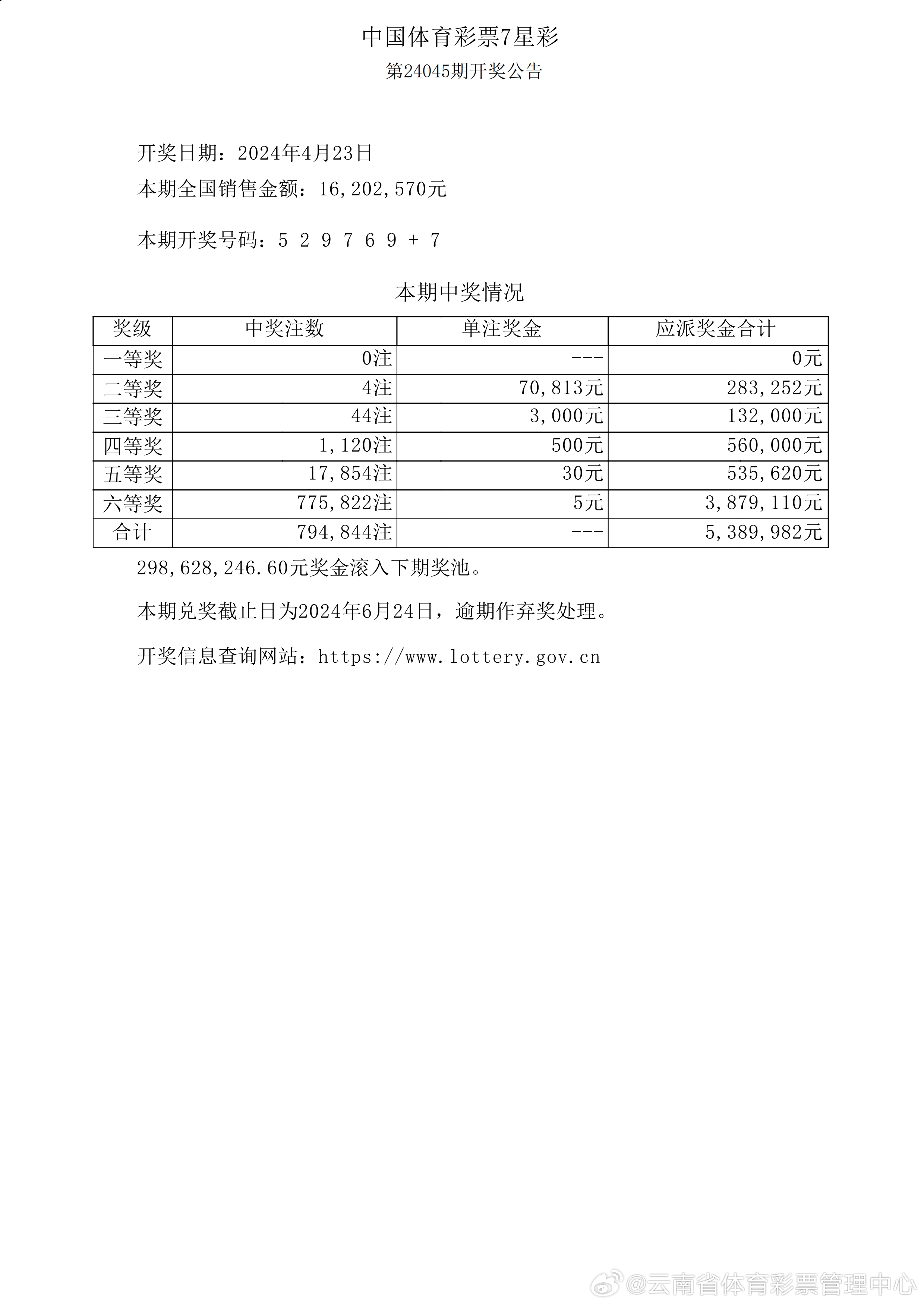 新澳歷史開獎(jiǎng)記錄查詢結(jié)果,效率評(píng)估方案_云端版23.784