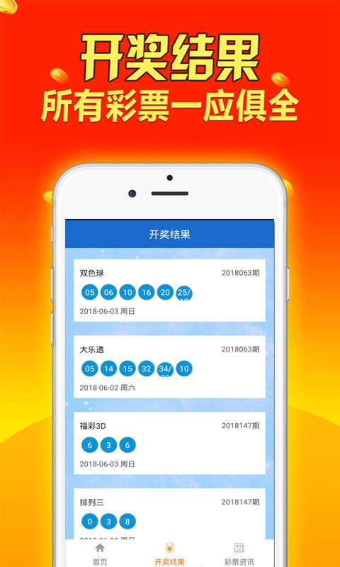 新澳天天開獎資料大全最新54期,最小特權(quán)原則_定向版55.993