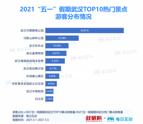 新澳資料免費長期公開,專業(yè)數(shù)據(jù)點明方法_旅行助手版8.597