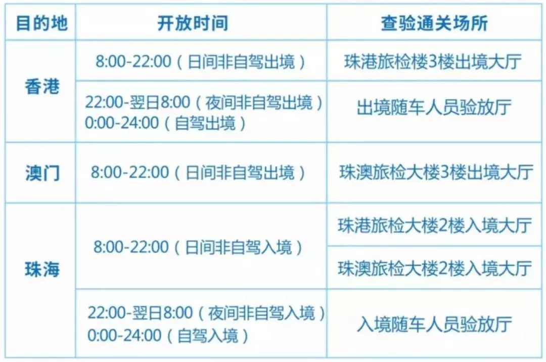 新澳門(mén)六開(kāi)獎(jiǎng)結(jié)果資料查詢,專業(yè)解讀方案實(shí)施_高效版97.858