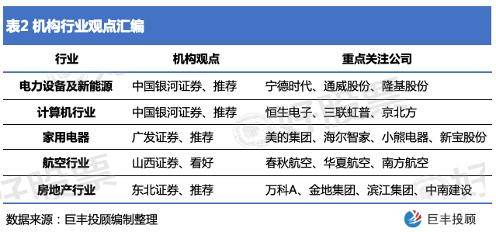 新澳門(mén)天天開(kāi)獎(jiǎng)資料大全309期,科學(xué)分析解釋說(shuō)明_旅行助手版63.729