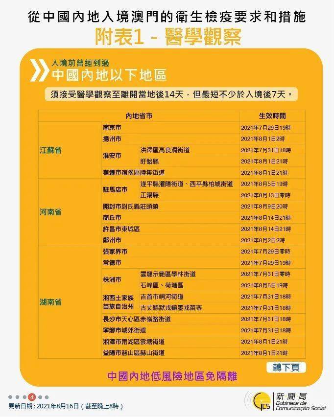 新澳門黃大仙三期必出,信息明晰解析導(dǎo)向_交互版29.945