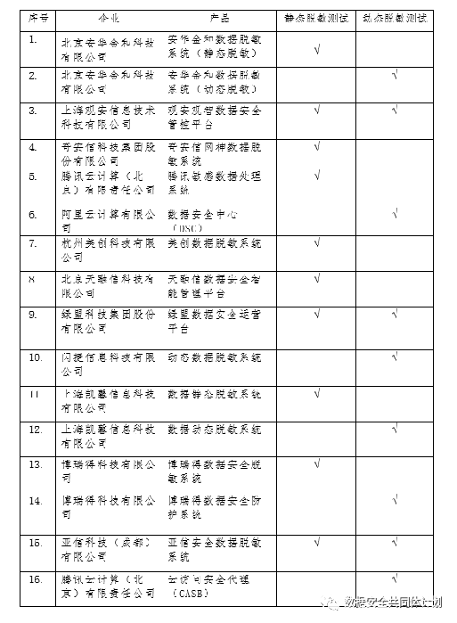 最準(zhǔn)一肖一碼一孑一特一中,專業(yè)數(shù)據(jù)點(diǎn)明方法_互助版93.950