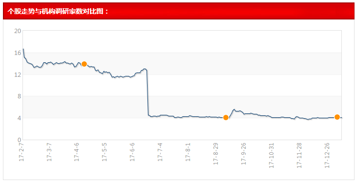 澳門一碼一肖一特一中是合法的嗎,實地數(shù)據(jù)驗證_云端共享版81.362