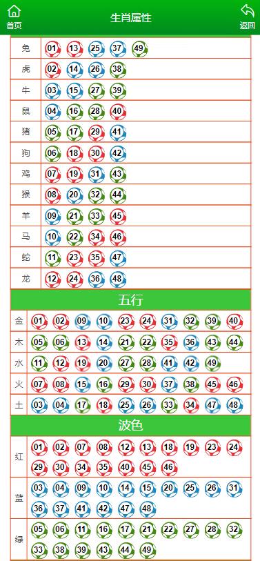 澳門一肖一碼100準(zhǔn)免費,互動性策略設(shè)計_養(yǎng)生版66.334