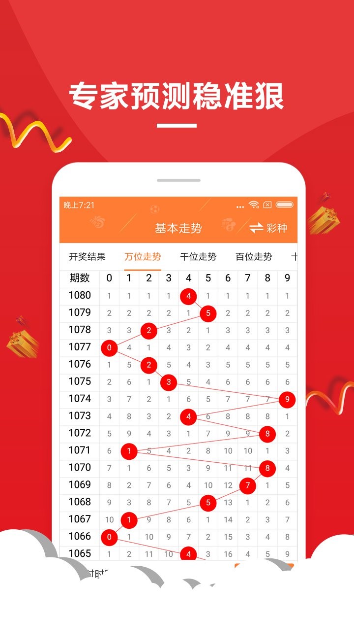 澳門(mén)六開(kāi)彩+開(kāi)獎(jiǎng)結(jié)果查詢(xún)49,推動(dòng)策略?xún)?yōu)化_教育版78.908