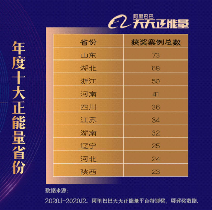 澳門天天彩,資料大全,全面信息解釋定義_媒體版20.461