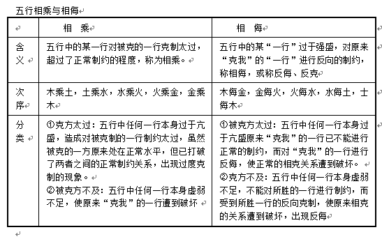 澳門寶典2024年最新版免費(fèi),連貫性方法執(zhí)行評估_編程版9.560
