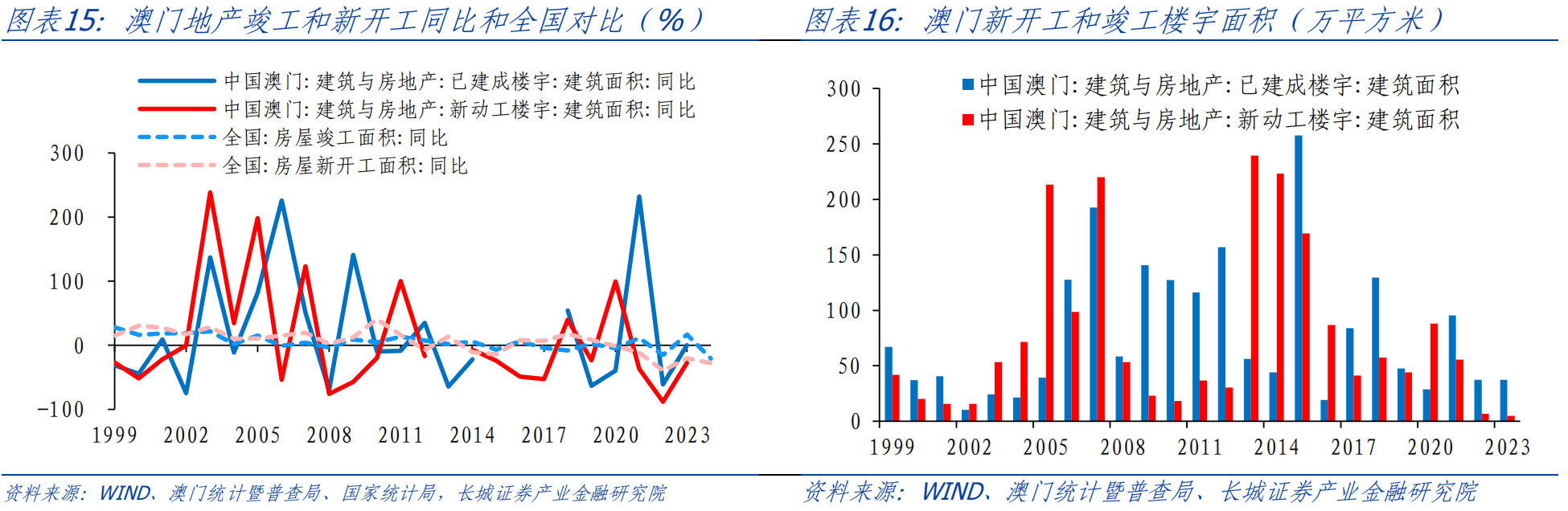澳門最精準(zhǔn)正精準(zhǔn)龍門2024,統(tǒng)計(jì)材料解釋設(shè)想_風(fēng)尚版49.138