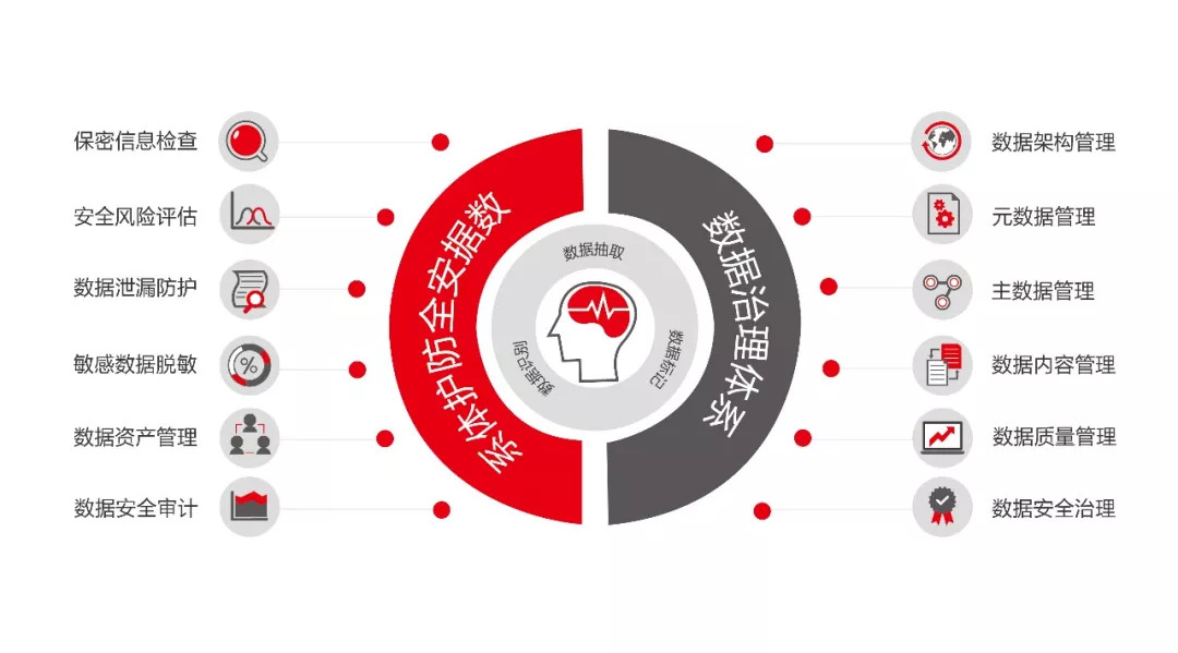 澳門王中王100%期期準(zhǔn),安全設(shè)計方案評估_裝飾版45.617