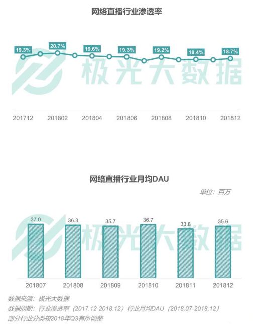 白小姐紅虎網(wǎng),深入登降數(shù)據(jù)利用_環(huán)境版57.484