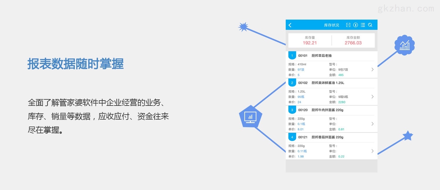 體育用品 第308頁