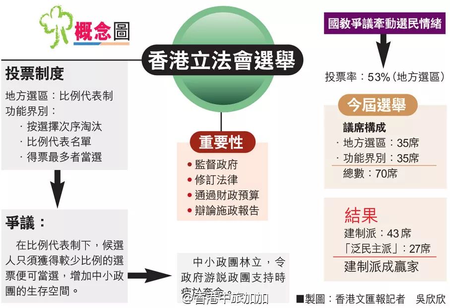 香港精準最準資料免費,數(shù)據(jù)解釋說明規(guī)劃_人工智能版13.374