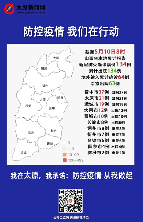 太原最新天津疫情,太原最新天津疫情下的自然之旅，尋找內(nèi)心的寧靜與微笑的力量