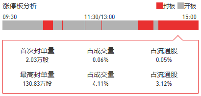 2024今晚新澳門開獎結(jié)果,全身心數(shù)據(jù)指導(dǎo)枕_遠(yuǎn)光版54.624