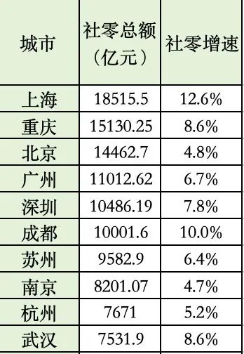 2024澳門天天開好彩資料？,統(tǒng)計(jì)數(shù)據(jù)詳解說明_多維版96.949