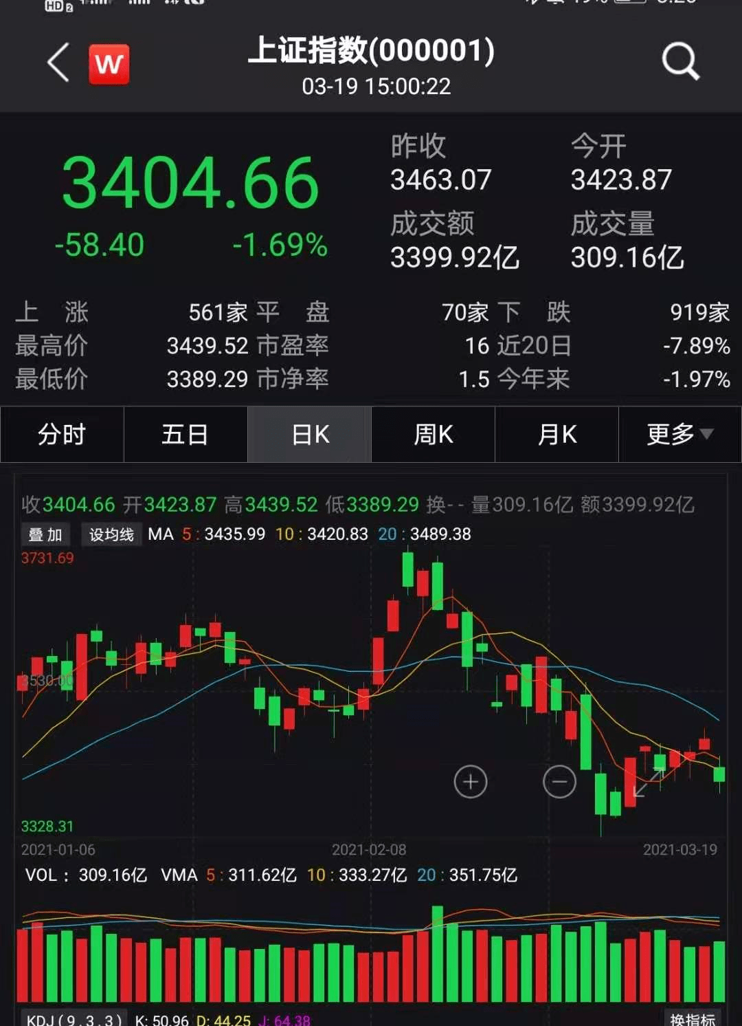 體育用品 第300頁