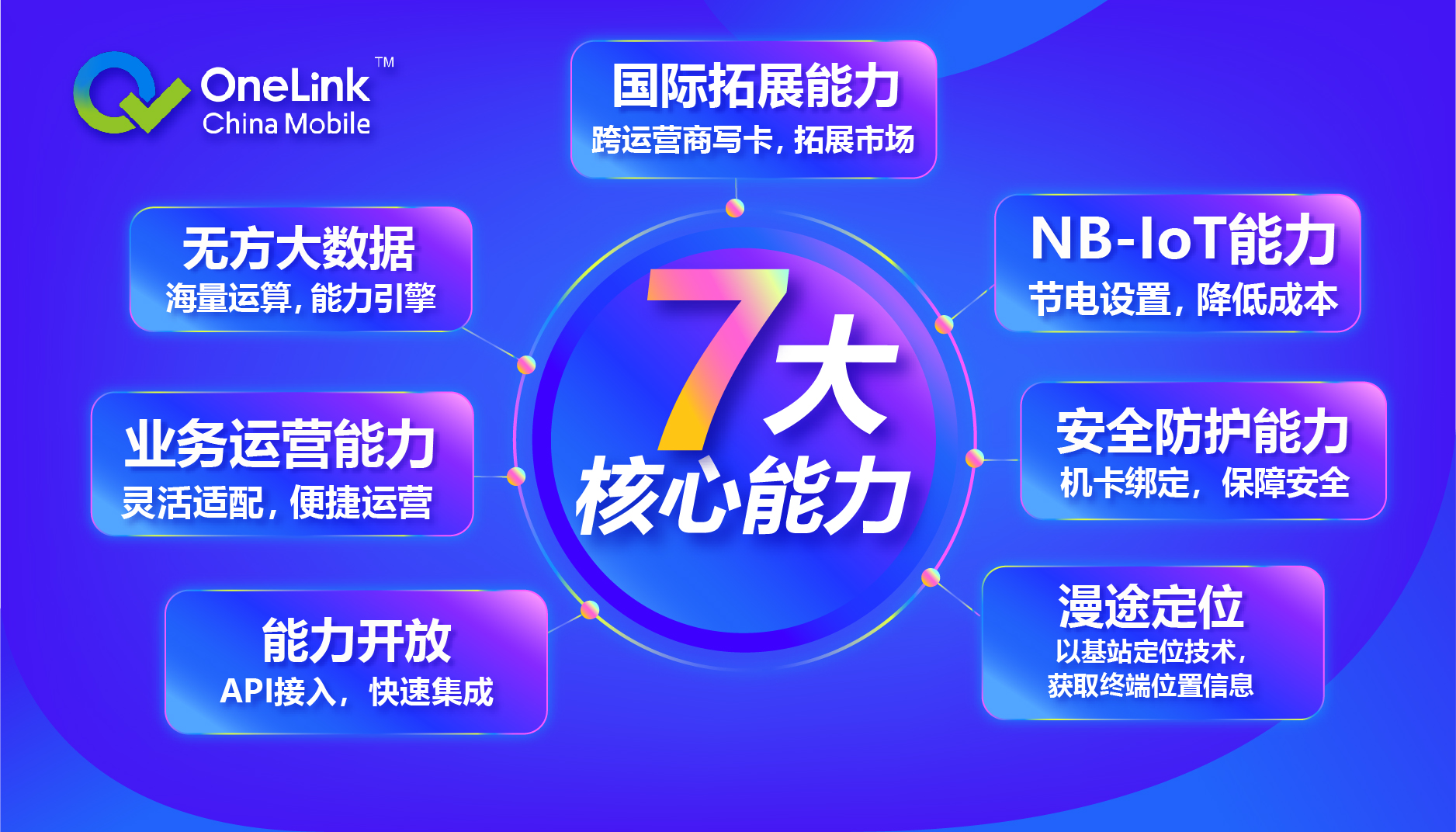 路燈設(shè)備 第313頁