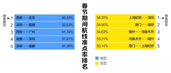新澳免費資料精準(zhǔn)大全,實際確鑿數(shù)據(jù)解析統(tǒng)計_觸控版48.998