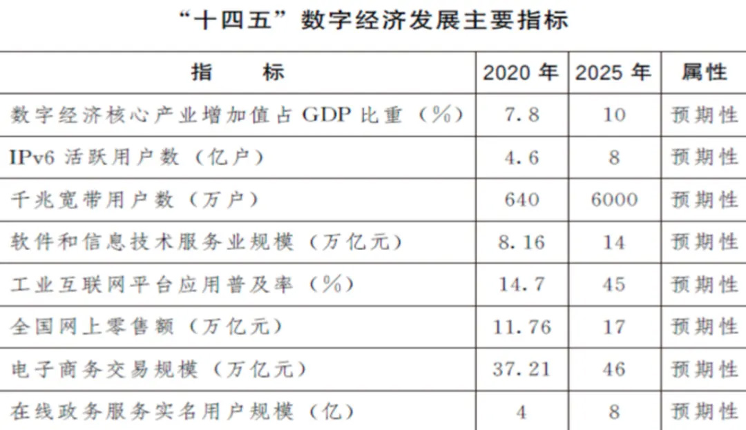 新澳天天開獎資料大全最新54期,綜合計劃評估_采購版11.460