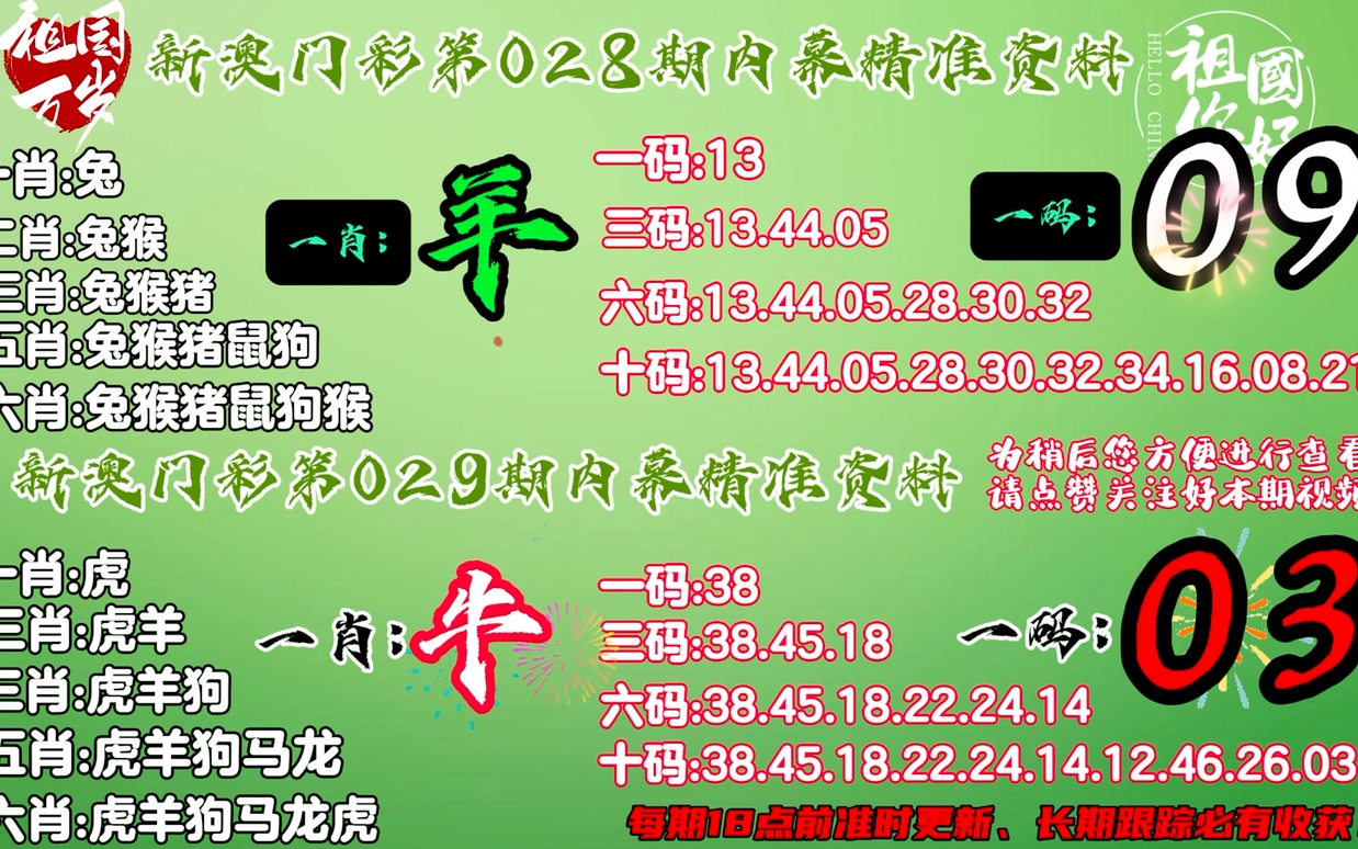 新澳門平特一肖100期開獎(jiǎng)結(jié)果,全身心數(shù)據(jù)指導(dǎo)枕_尋找版13.103
