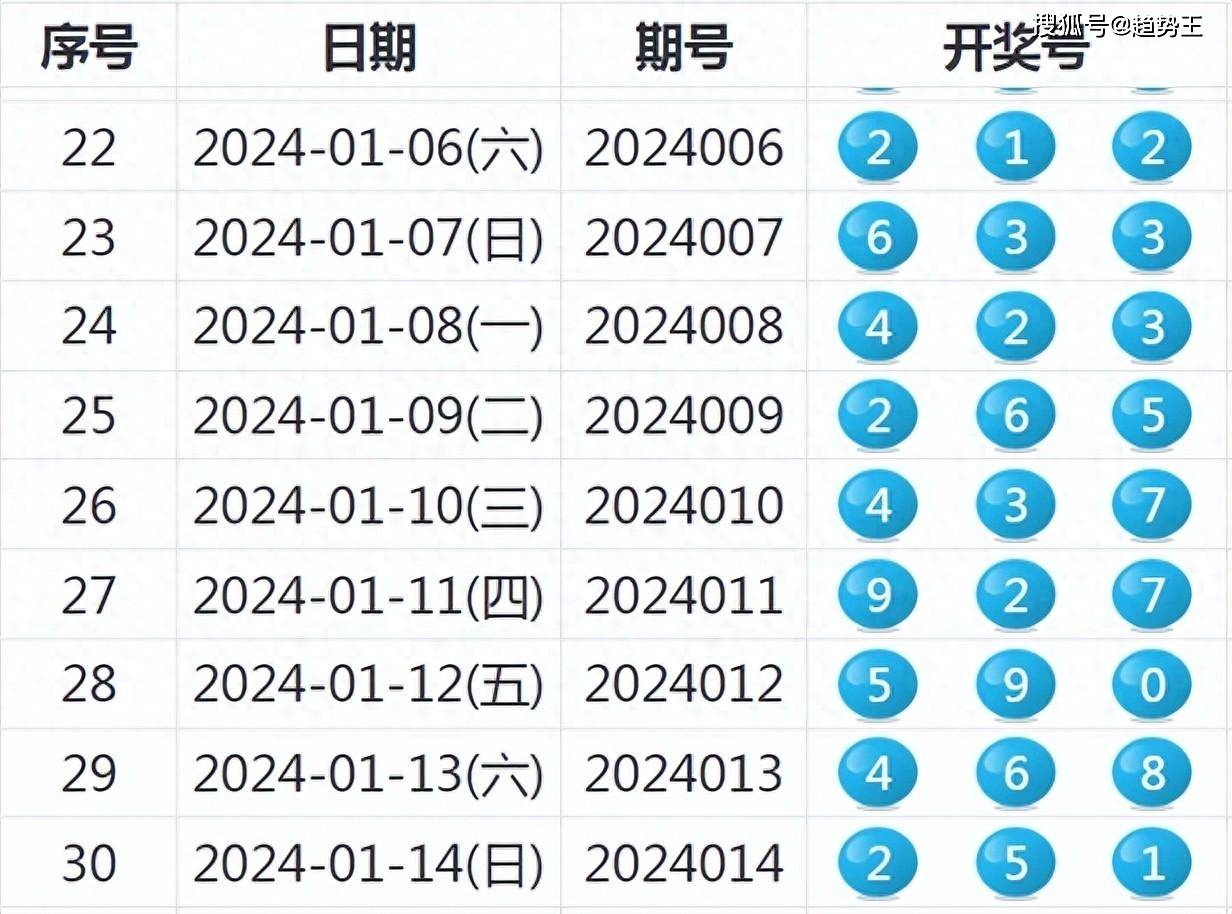 2024年9點30開特馬,