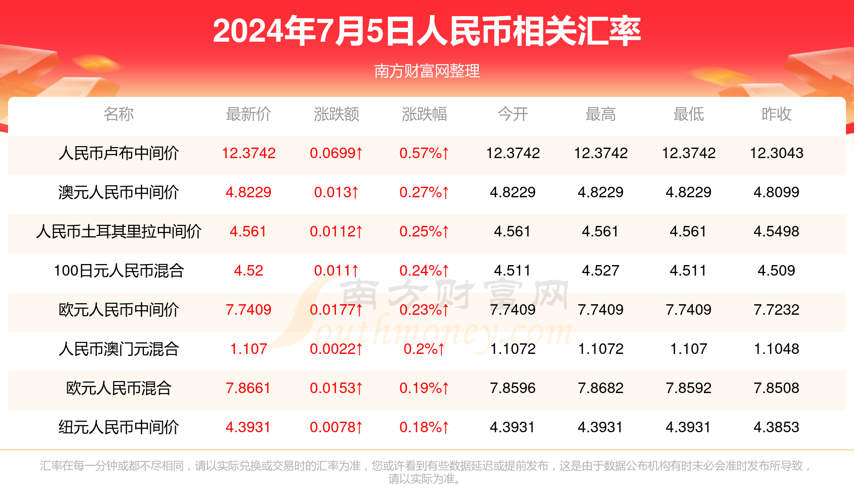 2024年新澳門今晚開獎(jiǎng)結(jié)果,